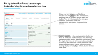 © Semantic Web Company 2019
Austria’s capital, lies in the country’s east on the Danube
River. Its artistic and intellectual legacy was shaped by
residents including Mozart, Beethoven and Sigmund Freud.
The city is also known for its Imperial palaces, including
Schönbrunn, the Habsburgs’ summer residence. In the
MuseumsQuartier district, historic and contemporary
buildings display works by Egon Schiele, Gustav Klimt and
other artists.
Schaut man vom Kahlenberg auf die Donau
hinunter, kann man Wien mit allen Sinnen spüren.
Weinberge sind da zu sehen, dahinter glänzt das
bauliche Erbe der mitteleuropäischen Metropole.
Ein halbes Jahrtausend wurde hier
Weltgeschichte geschrieben. Kunstgeschichte
sowieso.
 