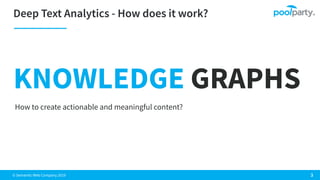 © Semantic Web Company 2019
KNOWLEDGE GRAPHS
How to create actionable and meaningful content?
 