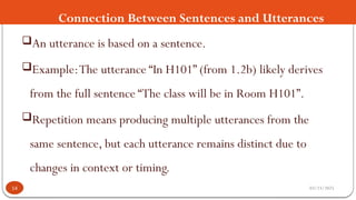 Introducing English Semantics and Pragmatics | PPTX