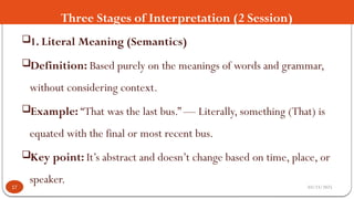 Introducing English Semantics and Pragmatics | PPTX