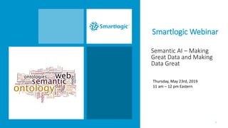 CONFIDENTIAL.© 2019 SMARTLOGIC SEMAPHORE INC.
Semantic AI – Making
Great Data and Making
Data Great
Smartlogic Webinar
1
Thursday, May 23rd, 2019
11 am – 12 pm Eastern
 