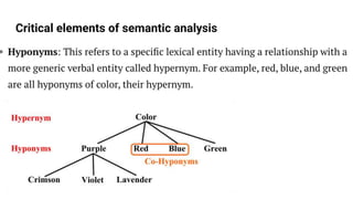 Critical elements of semantic analysis
 