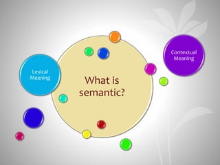 What is
semantic?
Lexical
Meaning
Contextual
Meaning
 