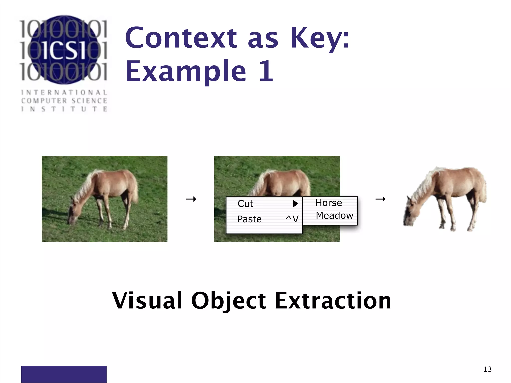 Context as Key:
 Example 1



      →   Cut          Horse    →
          Paste   ^V   Meadow




Visual Object Extraction

                                    13
 