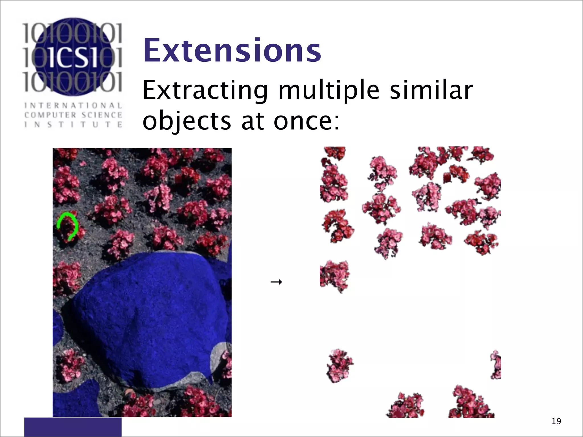 Extensions
Extracting multiple similar
objects at once:




          →




                              19
 