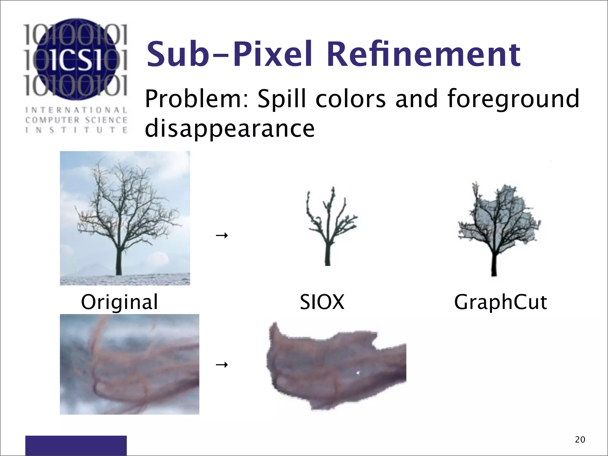 Sub-Pixel Reﬁnement
      Problem: Spill colors and foreground
      disappearance



           →



Original          SIOX         GraphCut


           →



                                          20
 