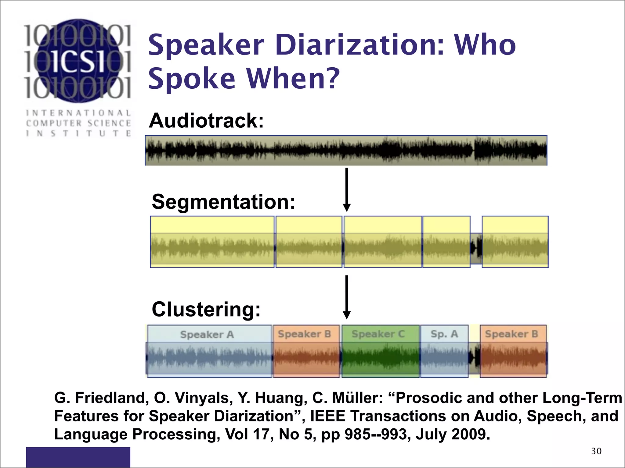 Speaker Diarization: Who
            Spoke When?
            Audiotrack:


             Segmentation:




             Clustering:



G. Friedland, O. Vinyals, Y. Huang, C. Müller: “Prosodic and other Long-Term
Features for Speaker Diarization”, IEEE Transactions on Audio, Speech, and
Language Processing, Vol 17, No 5, pp 985--993, July 2009.
                                                                       30
 