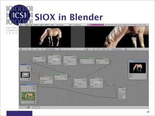 SIOX in Blender




                  18
 