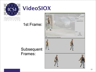 VideoSIOX

1st Frame:




Subsequent
Frames:


             22
 