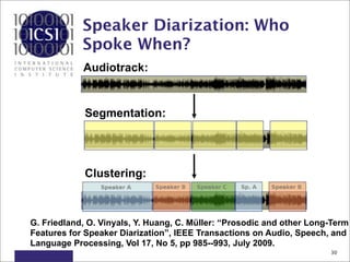 Speaker Diarization: Who
            Spoke When?
            Audiotrack:


             Segmentation:




             Clustering:



G. Friedland, O. Vinyals, Y. Huang, C. Müller: “Prosodic and other Long-Term
Features for Speaker Diarization”, IEEE Transactions on Audio, Speech, and
Language Processing, Vol 17, No 5, pp 985--993, July 2009.
                                                                       30
 