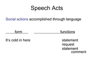 Speech Acts   Social actions  accomplished through language    form    functions   It’s cold in here  statement  request statement   comment   