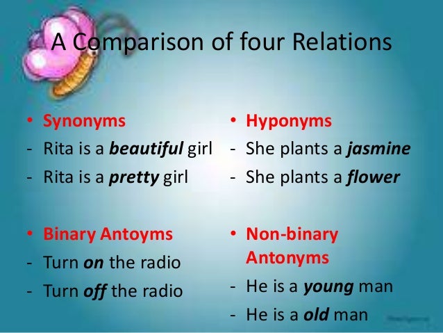 Lexical Relationship