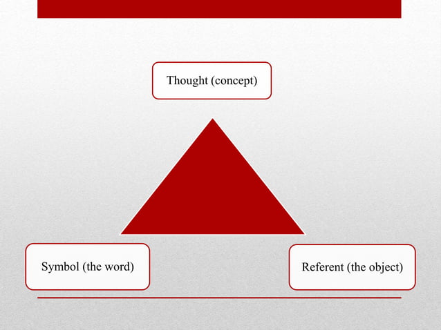 18-semantics-examples-2024
