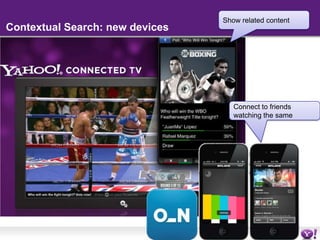 Contextual Search: new devicesShow related contentConnect to friends watching the same