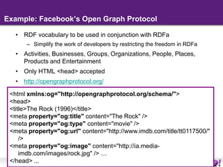 Example: Facebook’s Open Graph ProtocolRDF vocabulary to be used in conjunction with RDFaSimplify the work of developers by restricting the freedom in RDFaActivities, Businesses, Groups, Organizations, People, Places, Products and EntertainmentOnly HTML <head> acceptedhttp://opengraphprotocol.org/<html xmlns:og="http://opengraphprotocol.org/schema/"> <head> 	<title>The Rock (1996)</title> 	<meta property="og:title" content="The Rock" /> 	<meta property="og:type" content="movie" /> 	<meta property="og:url" content="http://www.imdb.com/title/tt0117500/" /> 	<meta property="og:image" content="http://ia.media-imdb.com/images/rock.jpg" /> …</head> ... 