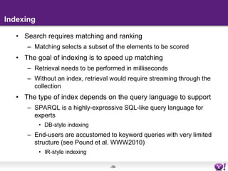 Indexing and Ranking