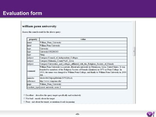 Semantic Search evaluation at SemSearch 2010 and 2011Evaluation is a critical component in developing IR systemsKeyword search over RDF dataEntity SearchQueries where the user is looking for a single real world objectPound et al. Ad-hoc Object Retrieval in the Web of Data, WWW 2010.List search (new in 2011)Queries where the user is looking for a class of objectsFocus on relevance, not efficiencyReal queries and real dataYahoo! and Microsoft query logsBillion Triples Challenge 2009 datasetTREC style evaluation Focusing on ranking, not question answeringEvaluated using Amazon’s Mechanical Turk