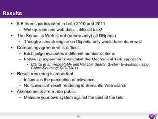 Hosted by Yahoo! Labs at semsearch.yahoo.com