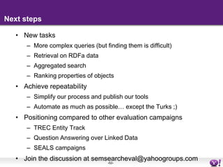 Assessment with Amazon Mechanical TurkEvaluation using non-expert judgesPaid $0.2 per 12 resultsTypically done in 1-2 minutes$6-$12 an hourSponsored by the European SEALS projectEach result is evaluated by 5 workersWorkers are free to choose how many tasks they doMakes agreement difficult to computeNumber of tasks completed per worker (2010)