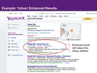 Results5-6 teams participated in both 2010 and 2011Web queries and web data… difficult task!The Semantic Web is not (necessarily) all DBpediaThough a search engine on Dbpedia only would have done wellComputing agreement is difficultEach judge evaluates a different number of itemsFollow up experiments validated the Mechanical Turk approachBlanco et al. Repeatable and Reliable Search System Evaluation using Crowd-Sourcing, SIGIR2011Result rendering is importantInfluences the perception of relevanceNo ‘canonical’ result rendering in Semantic Web searchAssessments are made publicMeasure your own system against the best of the field