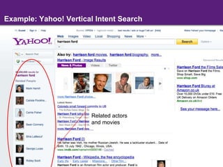 Next stepsNew tasksMore complex queries (but finding them is difficult)Retrieval on RDFa dataAggregated searchRanking properties of objectsAchieve repeatabilitySimplify our process and publish our toolsAutomate as much as possible… except the Turks ;)Positioning compared to other evaluation campaignsTREC Entity TrackQuestion Answering over Linked DataSEALS campaignsJoin the discussion at semsearcheval@yahoogroups.com