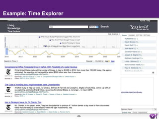 Search Interface<br />Semantic Search brings improvements in<br />Snippet generation<br />Adaptive and interactive present...
