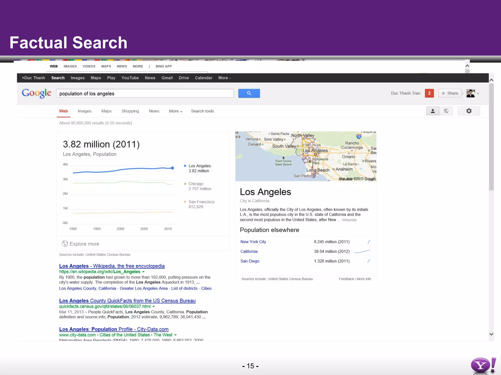 - 15 -
Factual Search
 