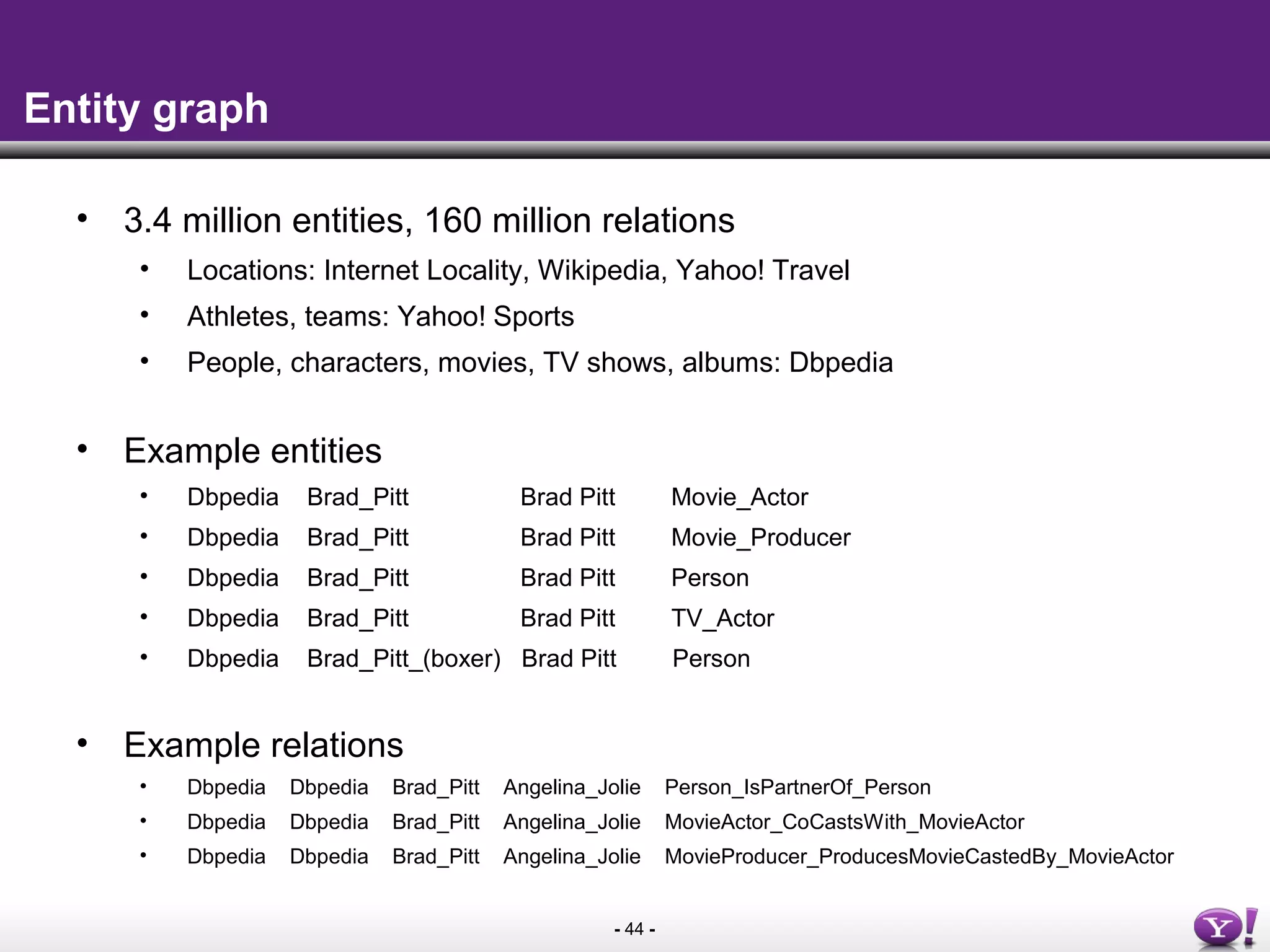 - 44 -
Entity graph
• 3.4 million entities, 160 million relations
• Locations: Internet Locality, Wikipedia, Yahoo! Travel
• Athletes, teams: Yahoo! Sports
• People, characters, movies, TV shows, albums: Dbpedia
• Example entities
• Dbpedia Brad_Pitt Brad Pitt Movie_Actor
• Dbpedia Brad_Pitt Brad Pitt Movie_Producer
• Dbpedia Brad_Pitt Brad Pitt Person
• Dbpedia Brad_Pitt Brad Pitt TV_Actor
• Dbpedia Brad_Pitt_(boxer) Brad Pitt Person
• Example relations
• Dbpedia Dbpedia Brad_Pitt Angelina_Jolie Person_IsPartnerOf_Person
• Dbpedia Dbpedia Brad_Pitt Angelina_Jolie MovieActor_CoCastsWith_MovieActor
• Dbpedia Dbpedia Brad_Pitt Angelina_Jolie MovieProducer_ProducesMovieCastedBy_MovieActor
 