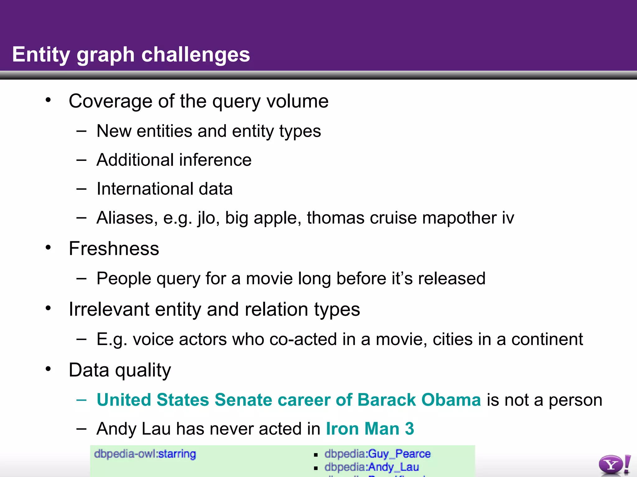 - 45 -
Entity graph challenges
• Coverage of the query volume
– New entities and entity types
– Additional inference
– International data
– Aliases, e.g. jlo, big apple, thomas cruise mapother iv
• Freshness
– People query for a movie long before it’s released
• Irrelevant entity and relation types
– E.g. voice actors who co-acted in a movie, cities in a continent
• Data quality
– United States Senate career of Barack Obama is not a person
– Andy Lau has never acted in Iron Man 3
 