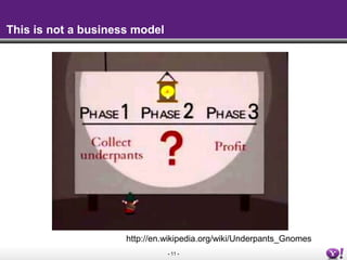 - 11 -
This is not a business model
http://en.wikipedia.org/wiki/Underpants_Gnomes
 