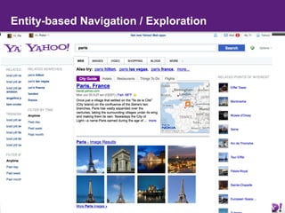 - 14 -
Entity-based Navigation / Exploration
 