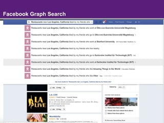- 16 -
Facebook Graph Search
 