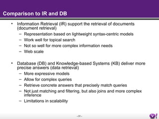 - 31 -
Comparison to IR and DB
• Information Retrieval (IR) support the retrieval of documents
(document retrieval)
– Representation based on lightweight syntax-centric models
– Work well for topical search
– Not so well for more complex information needs
– Web scale
• Database (DB) and Knowledge-based Systems (KB) deliver more
precise answers (data retrieval)
– More expressive models
– Allow for complex queries
– Retrieve concrete answers that precisely match queries
– Not just matching and filtering, but also joins and more complex
inference
– Limitations in scalability
 