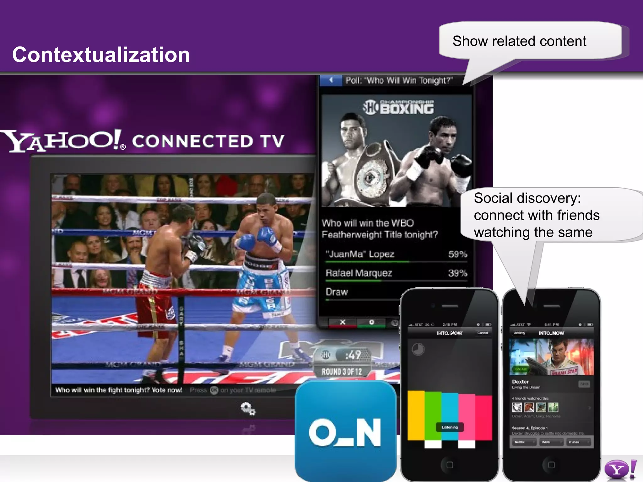 Contextualization Show related content Social discovery: connect with friends watching the same 