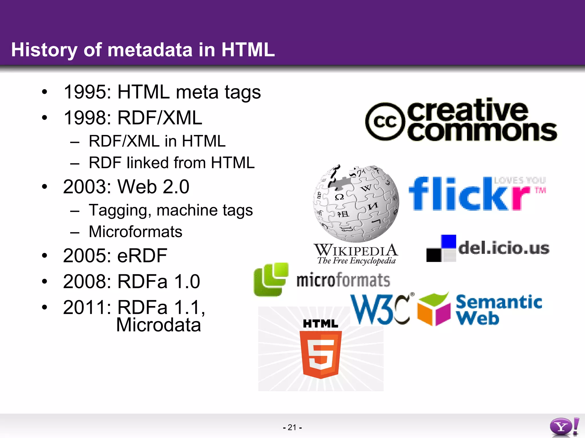 History of metadata in HTML 1995: HTML meta tags 1998: RDF/XML RDF/XML in HTML RDF linked from HTML 2003: Web 2.0 Tagging, machine tags Microformats 2005: eRDF  2008: RDFa 1.0 2011: RDFa 1.1,    Microdata 