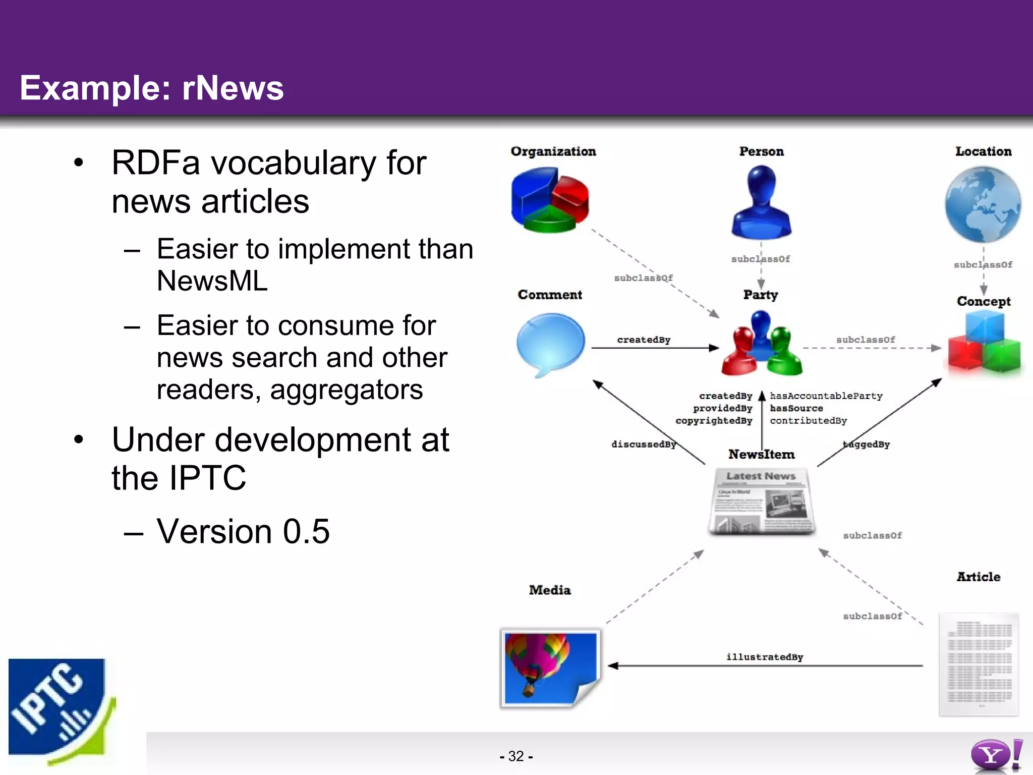 Example: rNews RDFa vocabulary for news articles Easier to implement than NewsML  Easier to consume for news search and other readers, aggregators Under development at the IPTC Version 0.5 