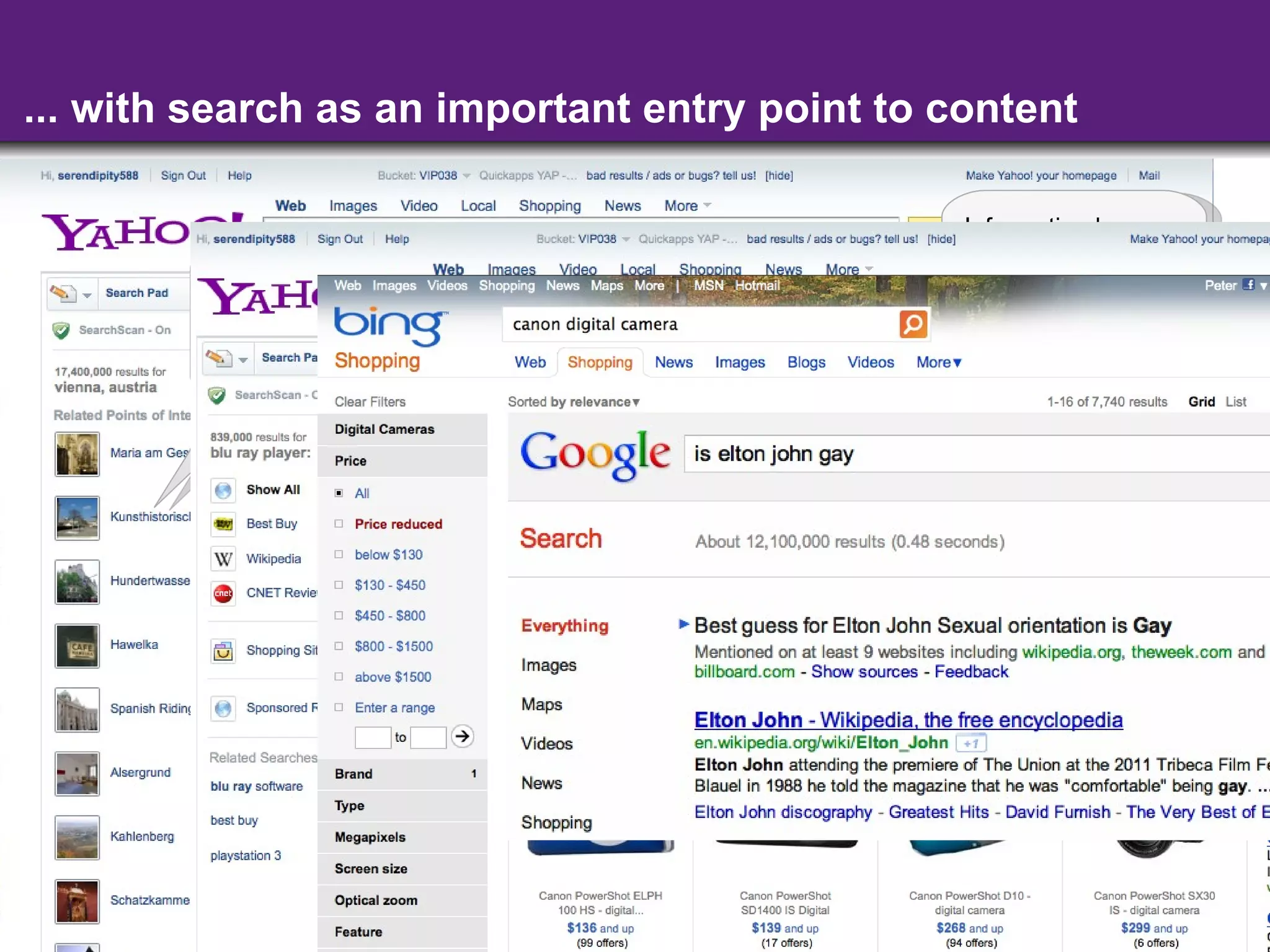 ... with search as an important entry point to content Information box with content from and links to Yahoo! Travel Points of interest in Vienna, Austria Since Aug, 2010, ‘regular’ search results are ‘Powered by Bing’ Shopping results from  Yahoo! Shopping 