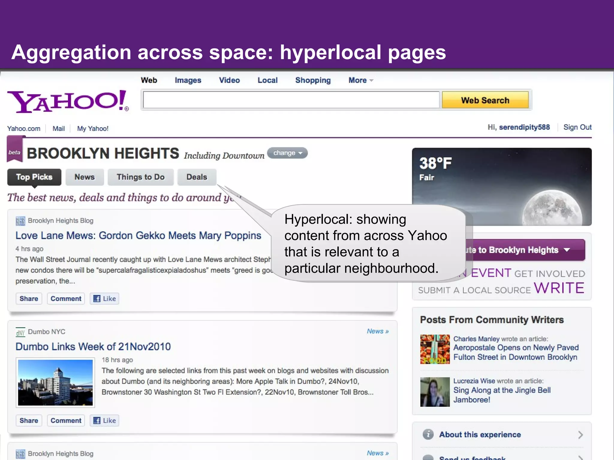 Aggregation across space: hyperlocal pages Hyperlocal: showing content from across Yahoo that is relevant to a particular neighbourhood. 