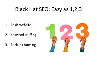 Black Hat SEO: Easy as 1,2,3 
1. Basic website 
2. Keyword stuffing 
3. Backlink farming 
 