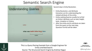 Semantic Search Engine: Semantic Search and Query Parsing with Phrases ...