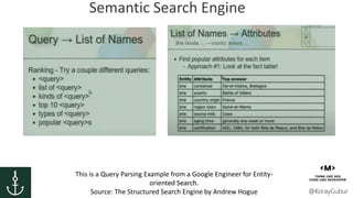 Semantic Search Query Semantic Search Engine: Semantic Search and Query Parsing with Phrases ...
