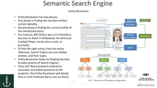 Semantic Search Engine: Semantic Search and Query Parsing with Phrases ...