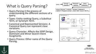 PDF] Query Rewriting using Automatic Synonym Extraction for E