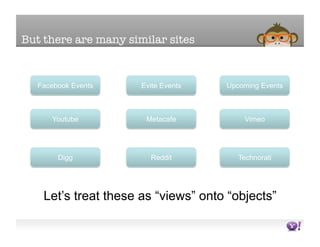 But there are many similar sites



   Facebook Events    Evite Events   Upcoming Events



      Youtube          Metacaf...