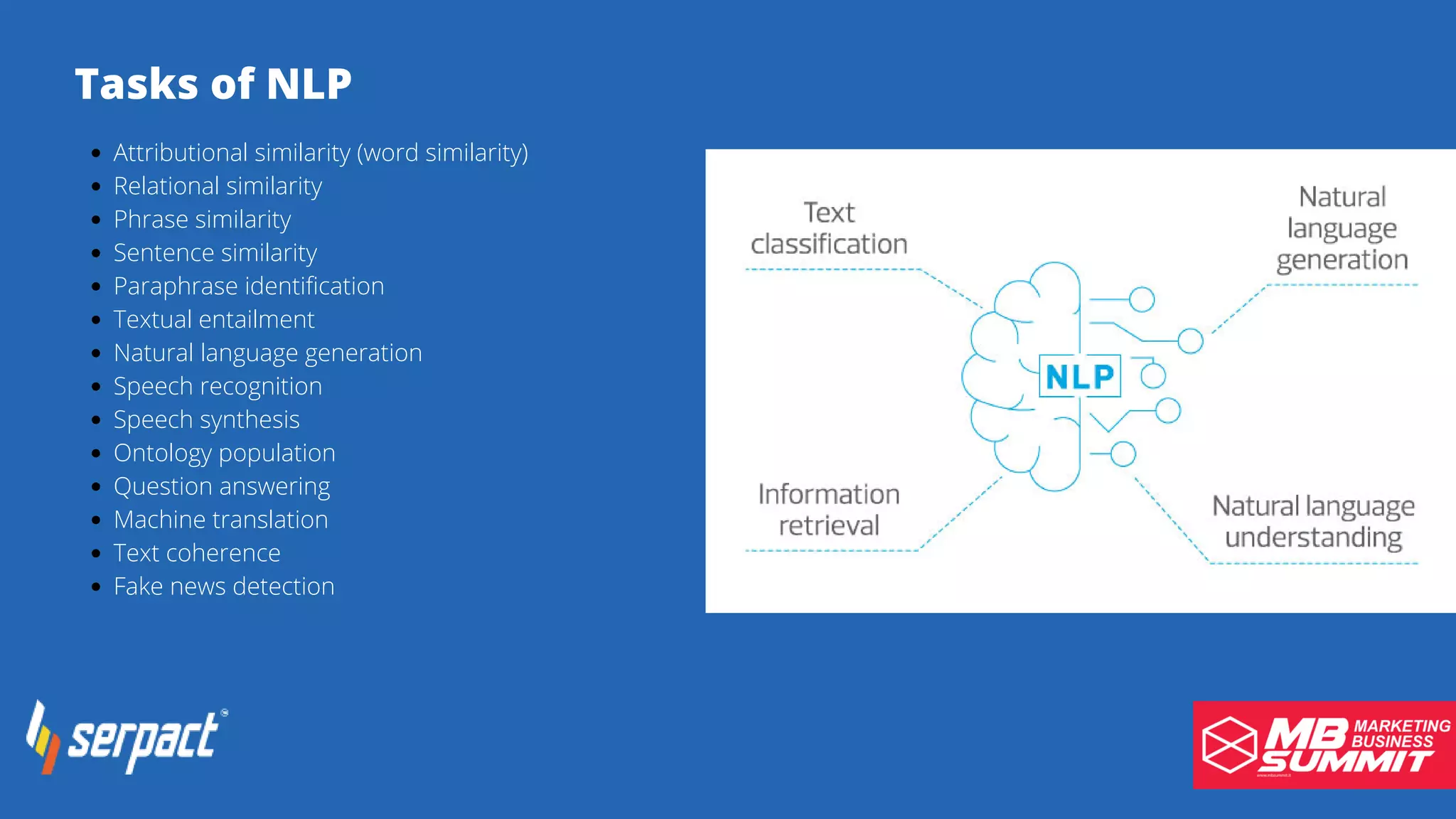 Attributional similarity (word similarity)
Relational similarity
Phrase similarity
Sentence similarity
Paraphrase identification
Textual entailment
Natural language generation
Speech recognition
Speech synthesis
Ontology population
Question answering
Machine translation
Text coherence
Fake news detection
Tasks of NLP
 