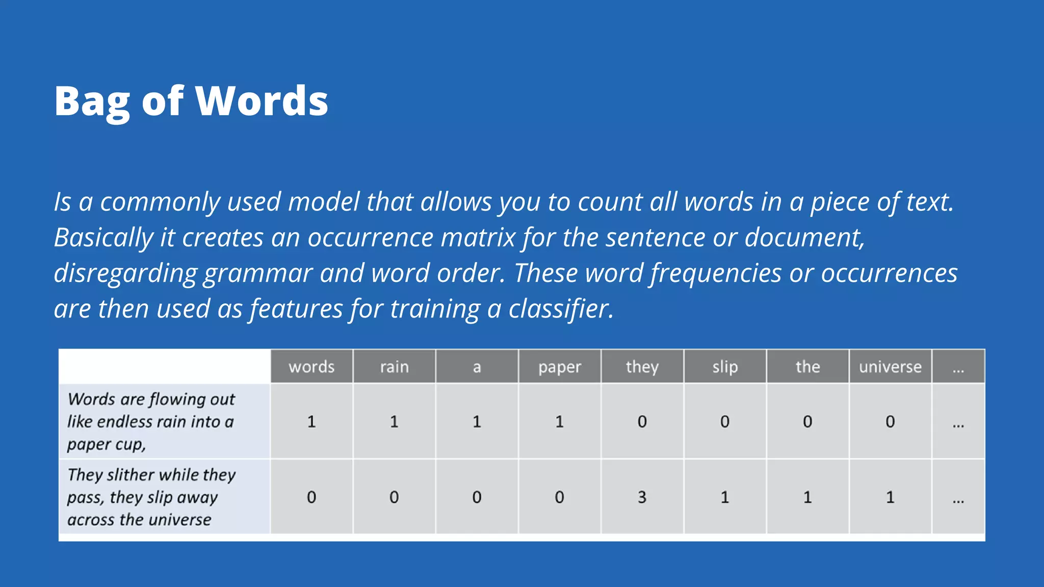 Bag of Words
Is a commonly used model that allows you to count all words in a piece of text.
Basically it creates an occurrence matrix for the sentence or document,
disregarding grammar and word order. These word frequencies or occurrences
are then used as features for training a classifier.
 