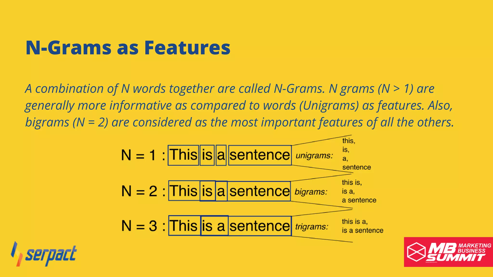 Serpact Ltd. | AffiliateCon Sofia 2019
N-Grams as Features
A combination of N words together are called N-Grams. N grams (N > 1) are
generally more informative as compared to words (Unigrams) as features. Also,
bigrams (N = 2) are considered as the most important features of all the others.
 