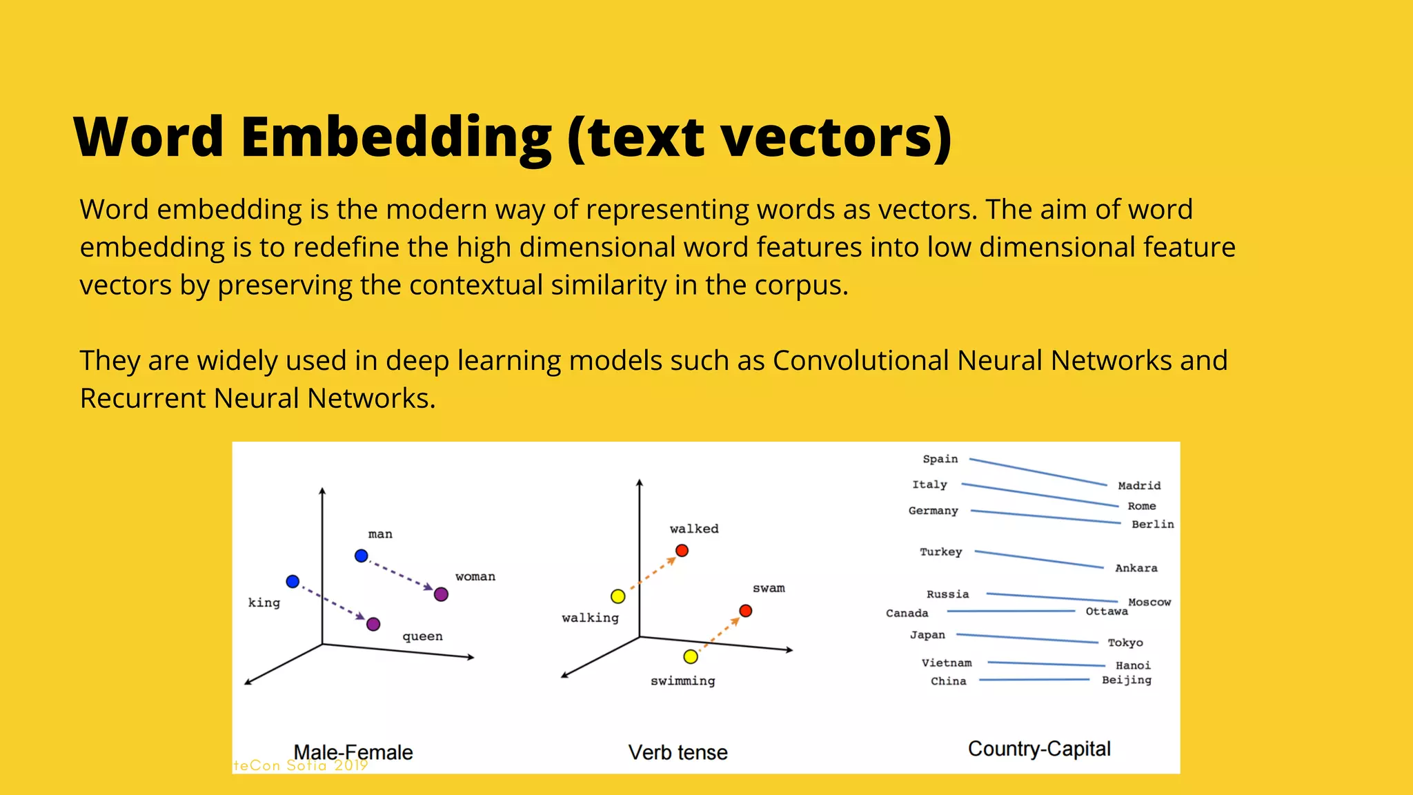 Serpact Ltd. | AffiliateCon Sofia 2019
Word Embedding (text vectors)
Word embedding is the modern way of representing words as vectors. The aim of word
embedding is to redefine the high dimensional word features into low dimensional feature
vectors by preserving the contextual similarity in the corpus.
They are widely used in deep learning models such as Convolutional Neural Networks and
Recurrent Neural Networks.
 