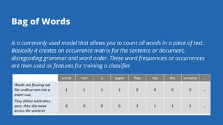 Bag of Words
Is a commonly used model that allows you to count all words in a piece of text.
Basically it creates an occurrence matrix for the sentence or document,
disregarding grammar and word order. These word frequencies or occurrences
are then used as features for training a classifier.
 