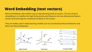 Serpact Ltd. | AffiliateCon Sofia 2019
Word Embedding (text vectors)
Word embedding is the modern way of representing words as vectors. The aim of word
embedding is to redefine the high dimensional word features into low dimensional feature
vectors by preserving the contextual similarity in the corpus.
They are widely used in deep learning models such as Convolutional Neural Networks and
Recurrent Neural Networks.
 